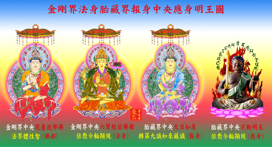 尊聖普隆佛閣The Honourable Pu Lung Buddhist Retreat